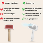 GroomTendance Steami Pro – Brosse de Toilettage Professionnelle à Vapeur pour Chiens et Chats